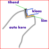http://www.ranno.net/audi/katuseidee.jpg